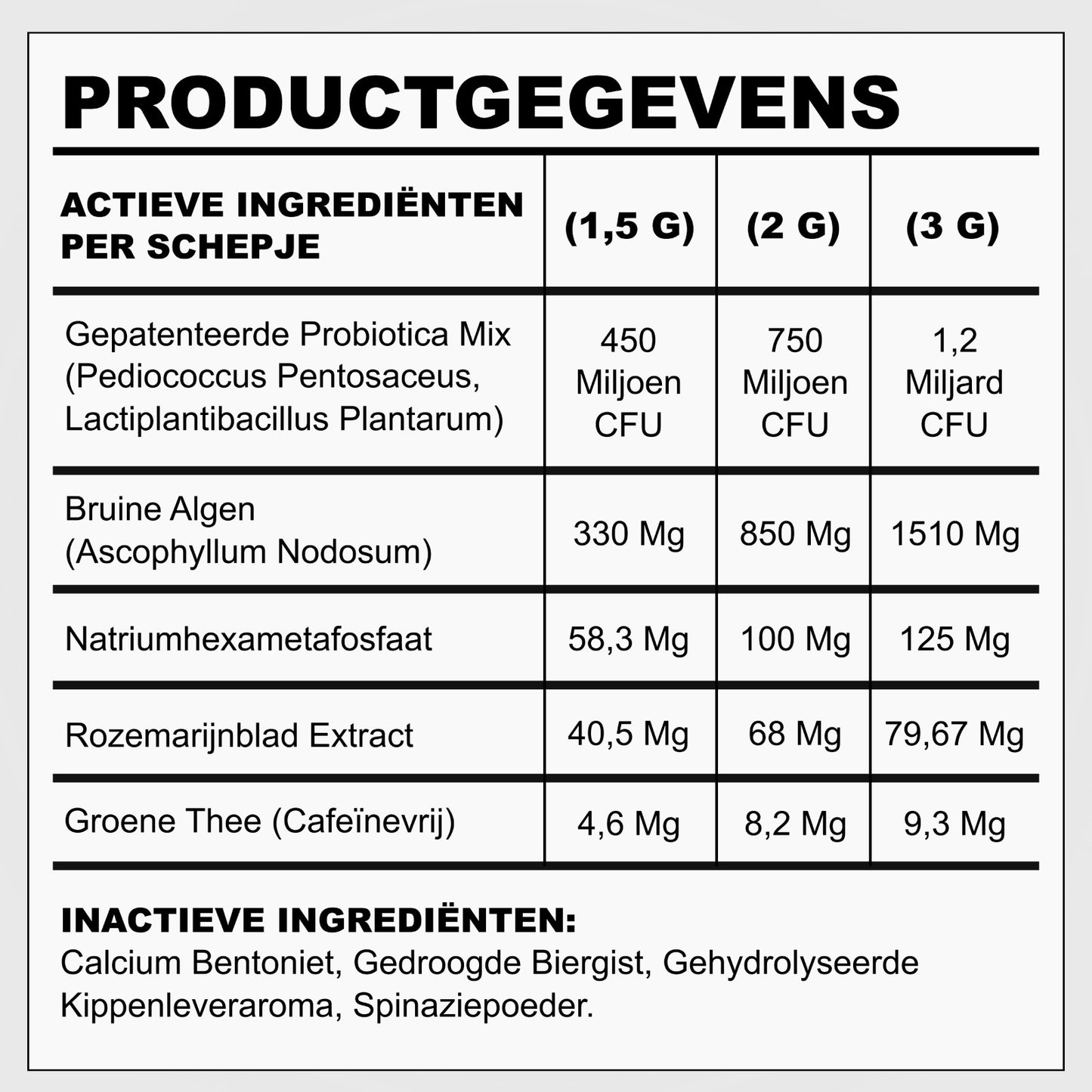 Beemzy Tandpoeder voor Honden